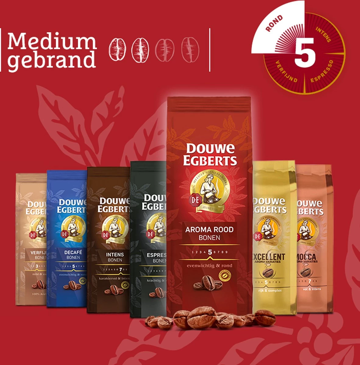 Douwe Egberts Aroma Rood Koffiebonen - 4 X 1000 Gram - Extra Grote Verpakking - Afbeelding 7