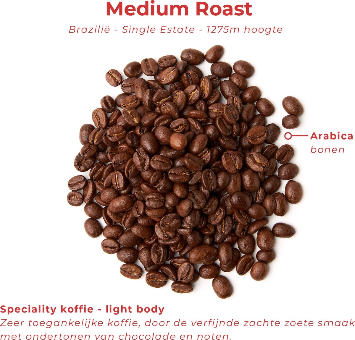 Soolong Enjoy Brazilie Nr4000 Koffiebonen Topacio Lungo - Speciality Koffie Arabica Medium Roast, Light Body Met Een Verfijnde Zacht Zoete Smaak. - Zak 250gram - Afbeelding 4