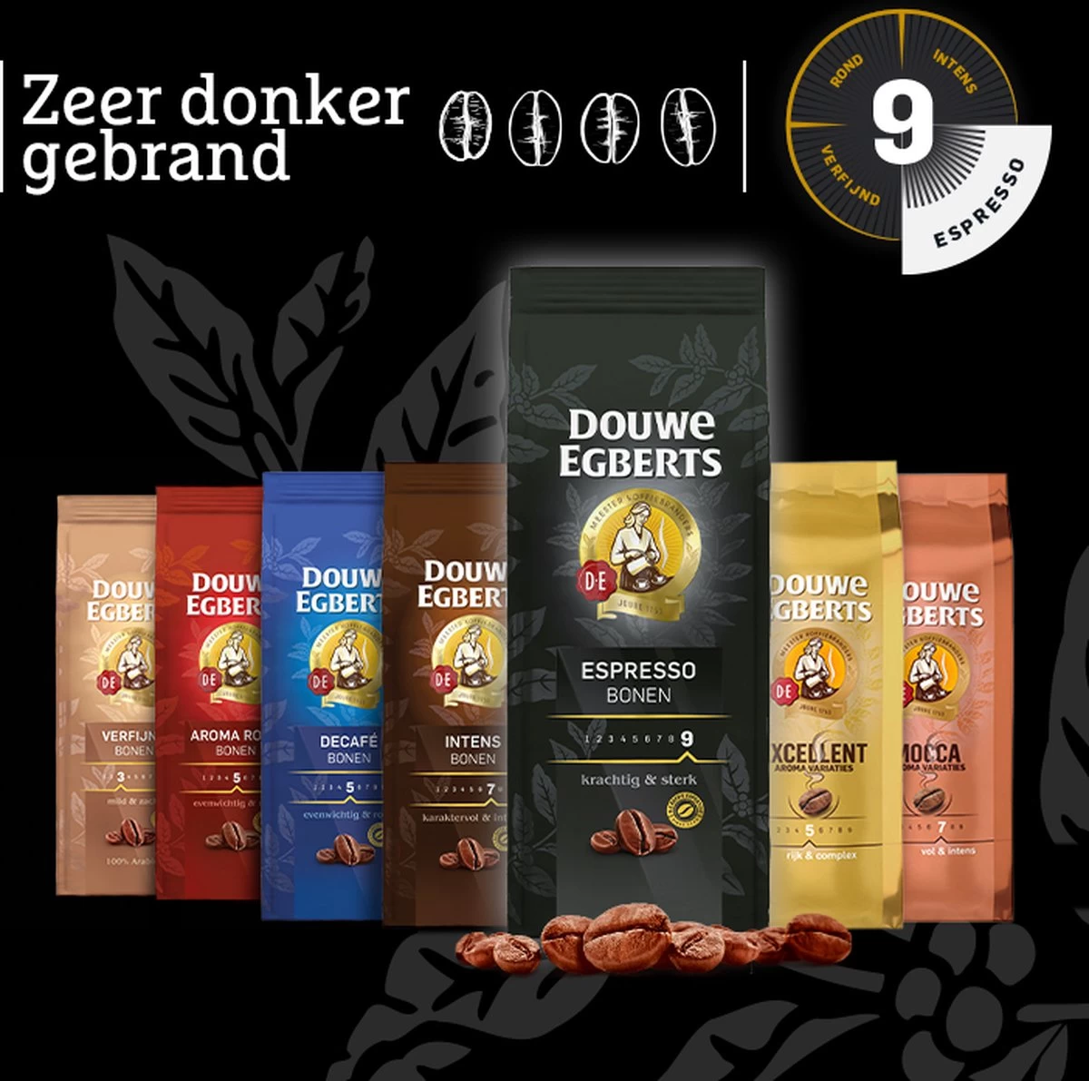 Douwe Egberts Espresso Koffiebonen - 4 X 1000 Gram - Extra Grote Verpakking - Afbeelding 8