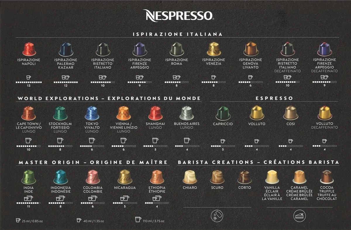 Koffie Proeverij Pakket Groot 40 Stuks Verschillende Smaken Met Mystery Card 'Get Well Soon' Met Persoonlijke (video) Boodschap | Verjaardag | Sinterklaas | Kerstpakket | Vaderdag | Moederdag | Jubileum | Valentijnsdag - Afbeelding 4